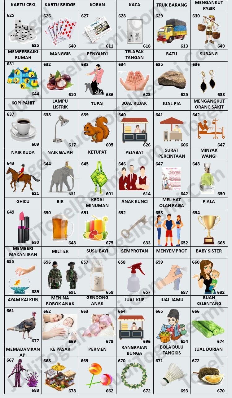 Mimpi Uang Hilang: Makna, Interpretasi, dan Cara Menghadapinya