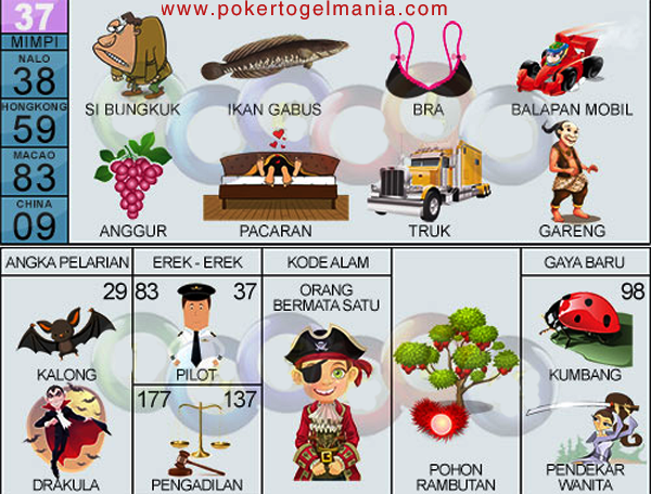 Arti Mimpi Bulu Ketiak Panjang: Interpretasi dan Maknanya