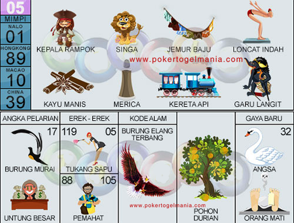 Memahami Makna Mimpi Bertemu Gubernur: Sebuah Analisis