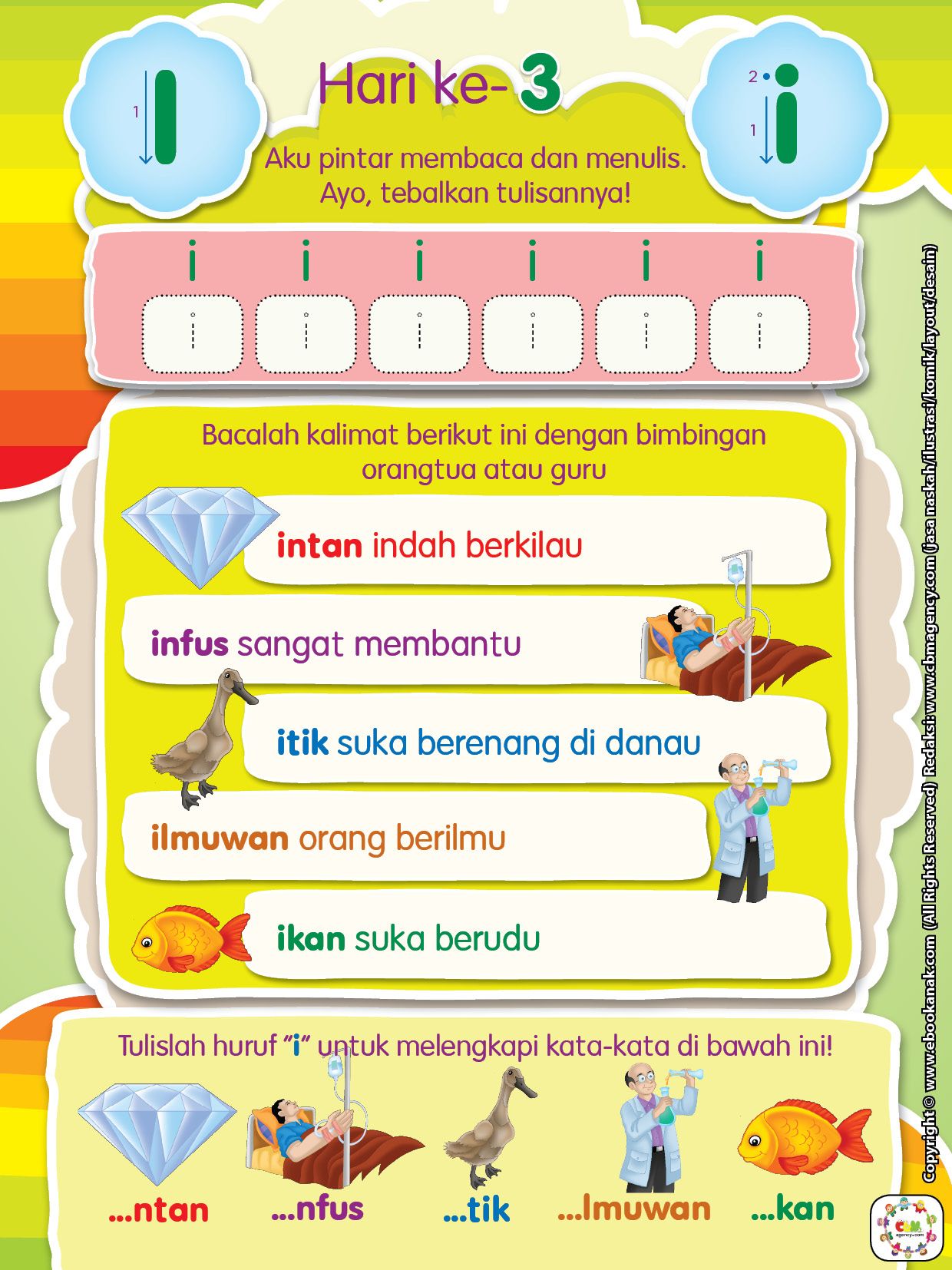 Inovasi dan Implementasi Teknologi Informasi di Era Digital