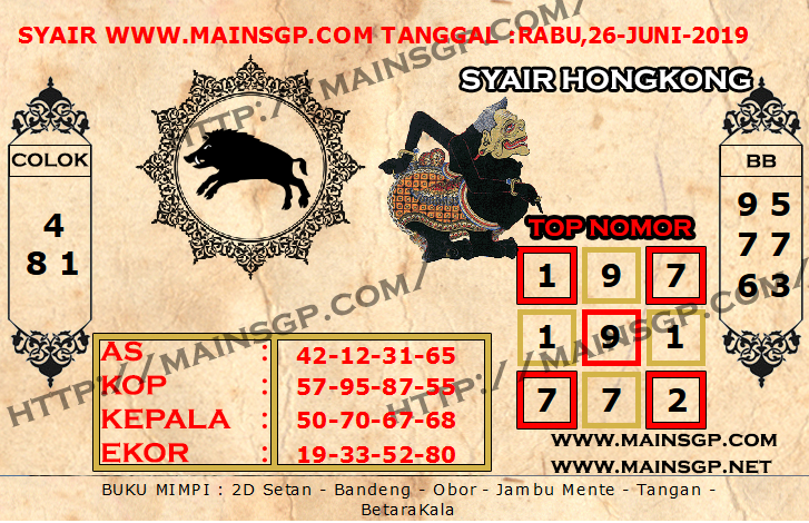 Memahami Mimpi Ikan Bandeng: Makna, Potensi, dan Relevansinya