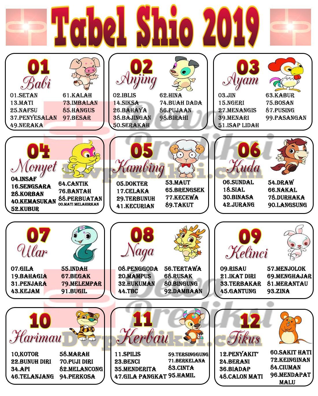 Mimpi Mancing Dapat Ular: Makna dan Interpretasi