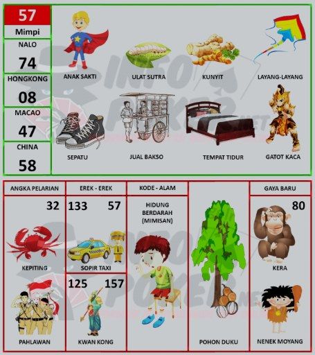 Menjelajahi Makna di Balik Mimpi Menang Undian