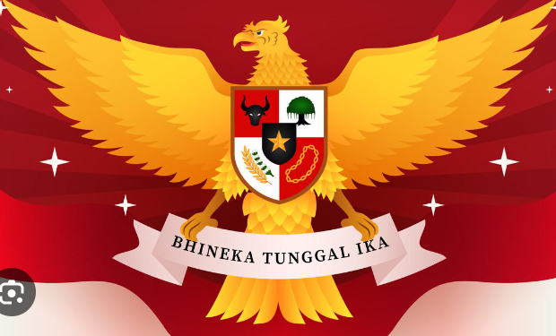 Memahami Makna Mendalam Bhinneka Tunggal Ika: Panduan Lengkap
