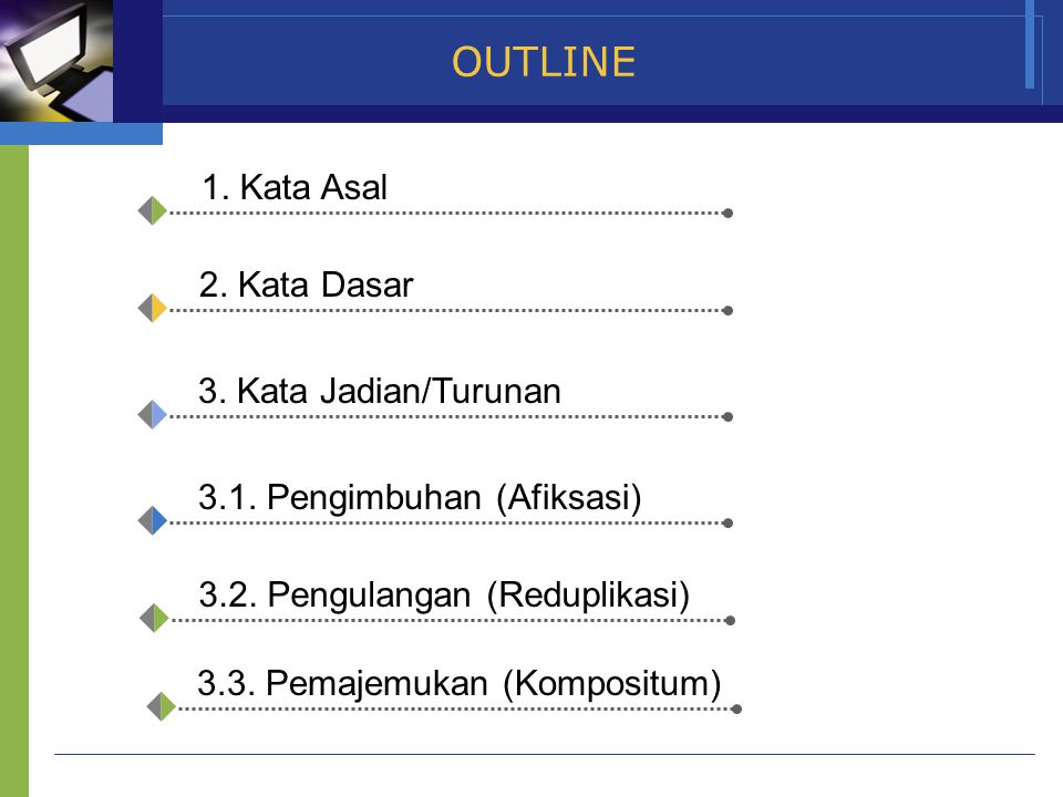 Mengenal Lebih Dalam Kata Jadian Alami dalam Bahasa