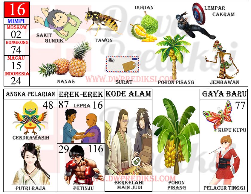 Memahami Mimpi Menginjak Beling: Makna dan Interpretasinya