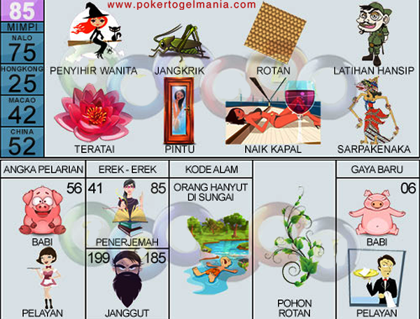 Mengungkap Makna Tersembunyi: Buku Mimpi Pacaran dan Interpretasi Mimpi