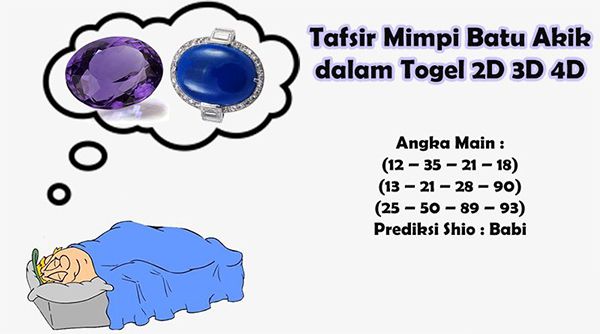 Menjelajahi Makna di Balik Mimpi Dikasih Batu