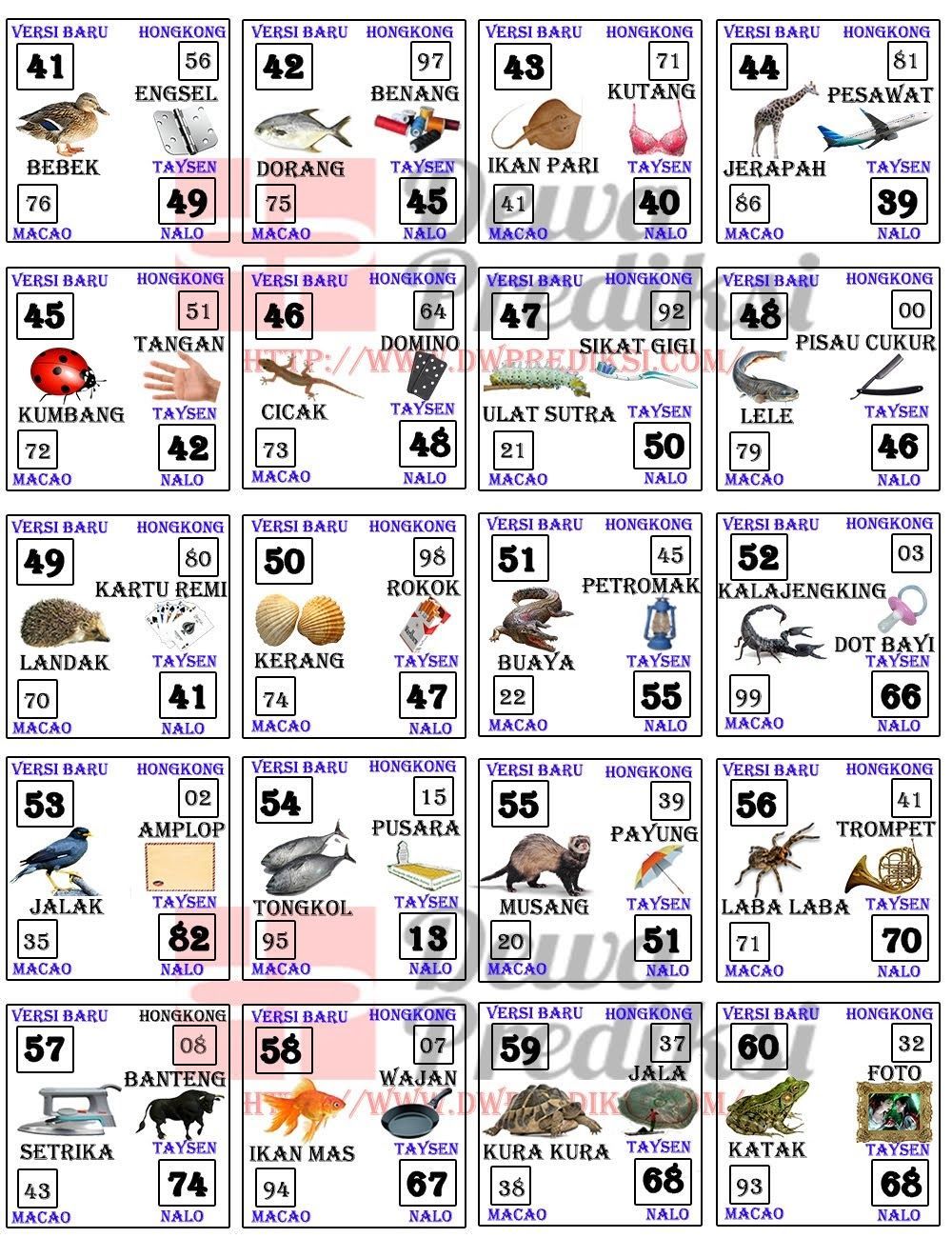 Memahami Arti Mimpi Menangkap Ikan dalam Konteks Togel: Sebuah Analisis Komprehensif