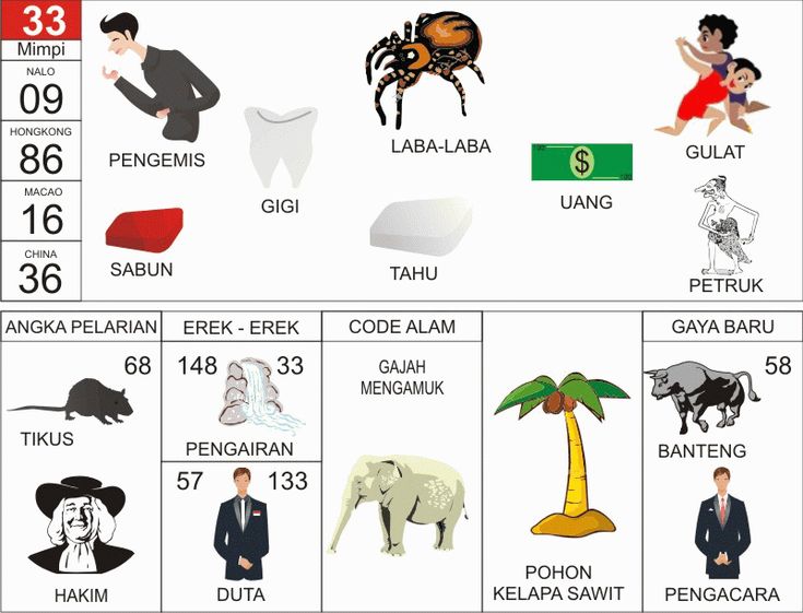 Mengungkap Makna Tersembunyi di Balik Buku Mimpi Sabun
