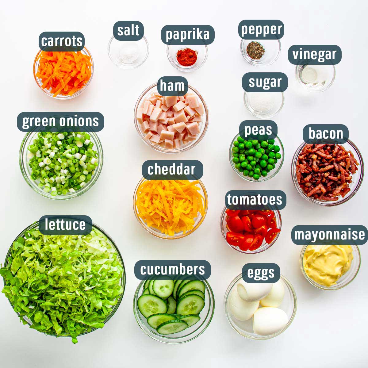 Memahami Arti "tsp" dalam Resep: Panduan Lengkap