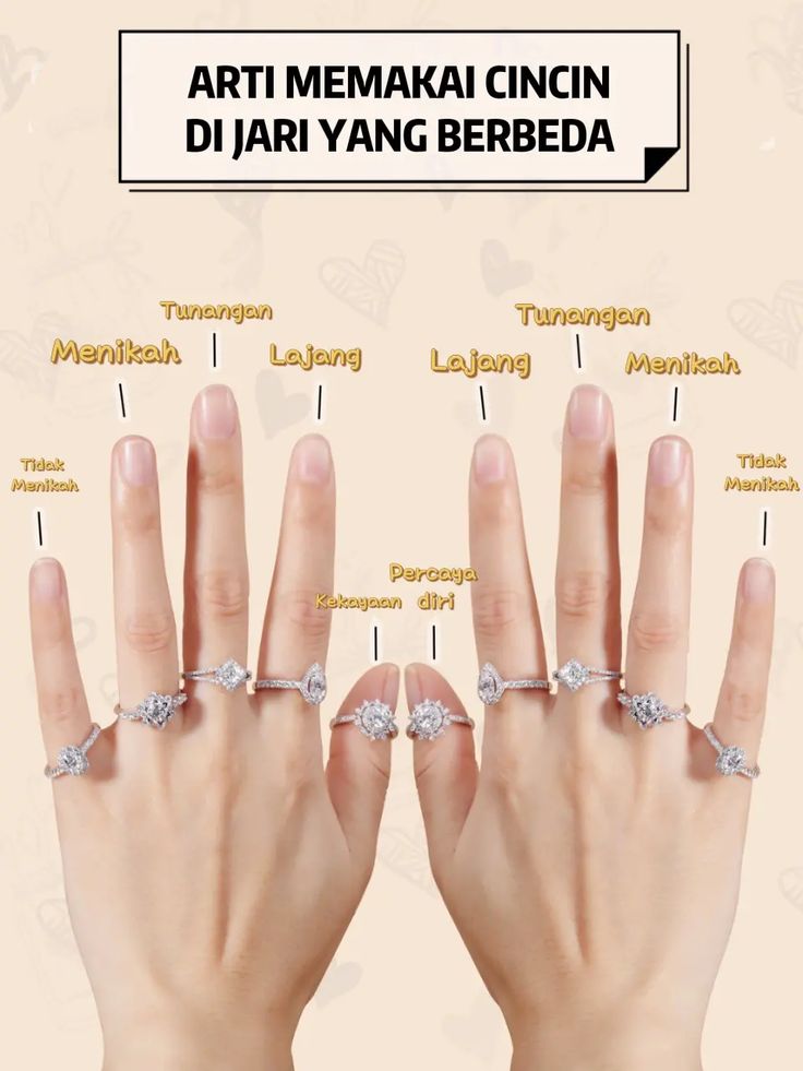 Mengungkap Makna dan Interpretasi Mimpi Cincin Emas