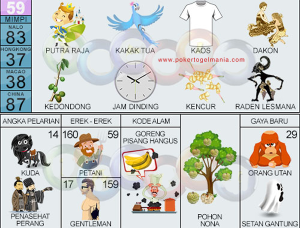 Mewujudkan Seribu Mimpi Baju: Keindahan Warna Alami