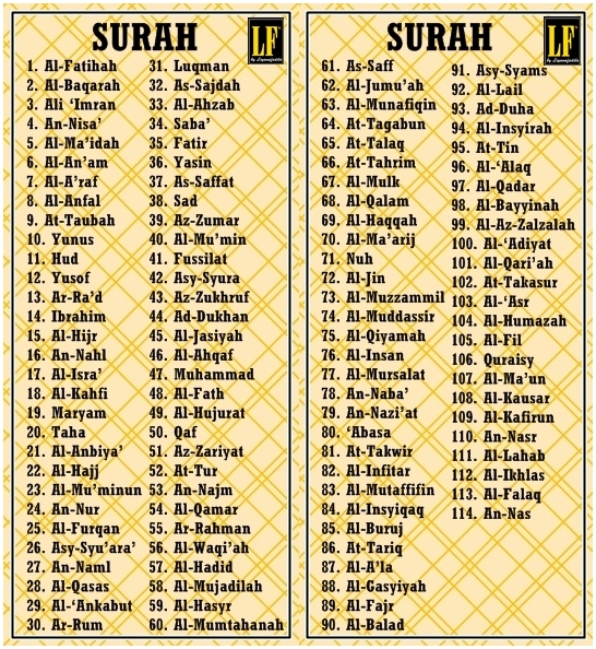 Mutiara dalam Al-Quran: Makna dan Keindahannya