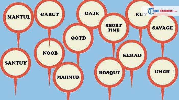 Mengungkap Makna "Los" dalam Bahasa Gaul: Definisi, Penggunaan, dan Implikasinya