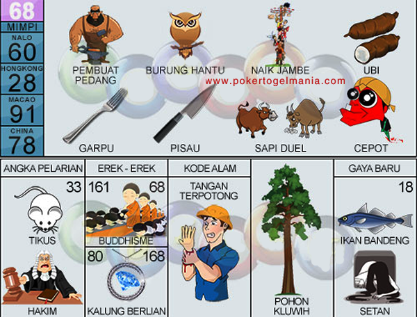 Memahami Buku Mimpi 39: Lebih dari Sekadar Angka