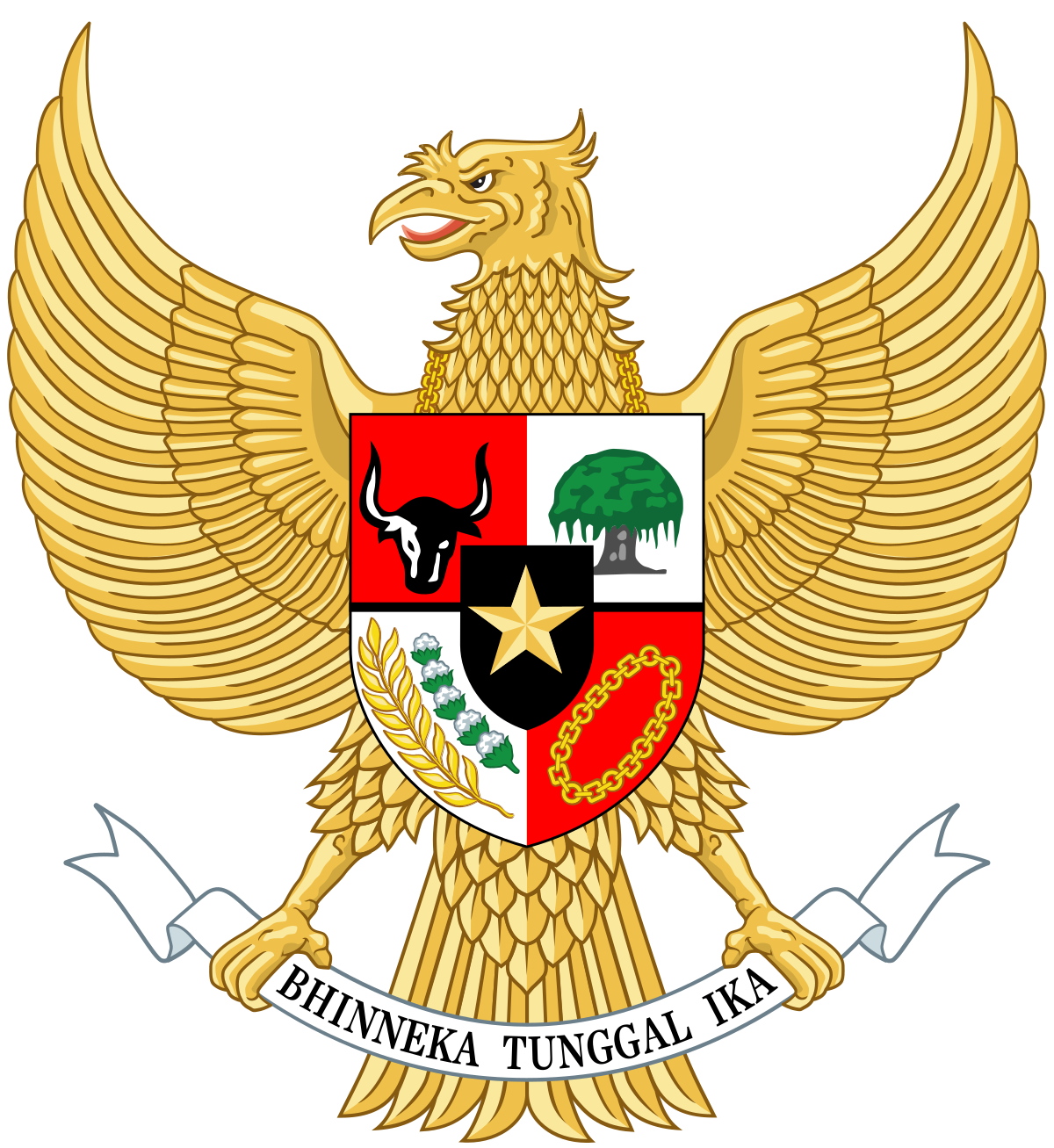 Memahami Makna Mendalam Bhinneka Tunggal Ika dalam Keberagaman Indonesia