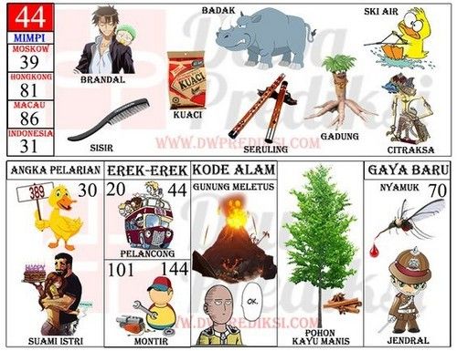 Mengungkap Makna Tersembunyi: Buku Mimpi Celana Panjang