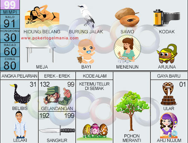Memahami Makna Mimpi Bayi Laki-Laki: Sebuah Panduan Komprehensif