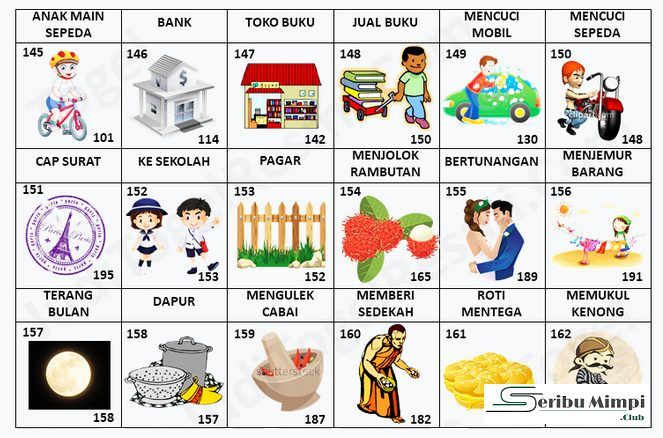 Seribu Mimpi Polisi: Meningkatkan Keterlibatan Masyarakat dalam Pemeliharaan Kamtibmas