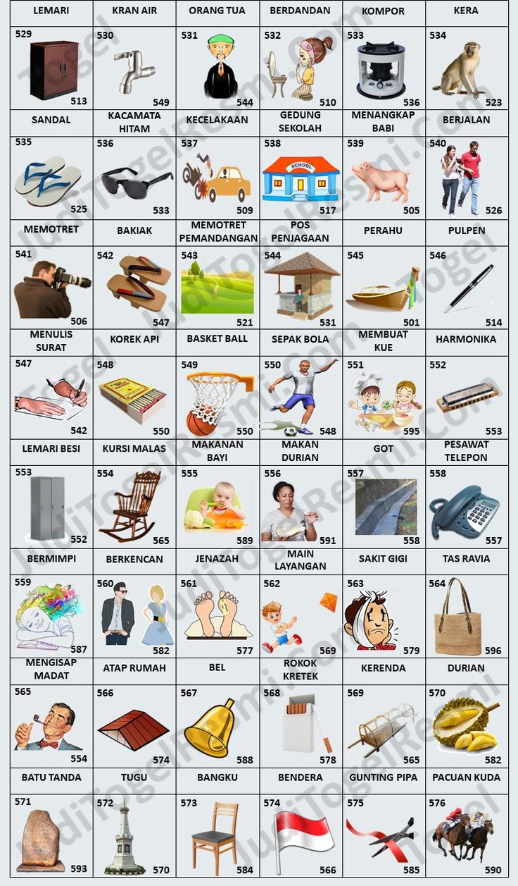 Memahami Simbolisme Lemari dalam Buku Mimpi