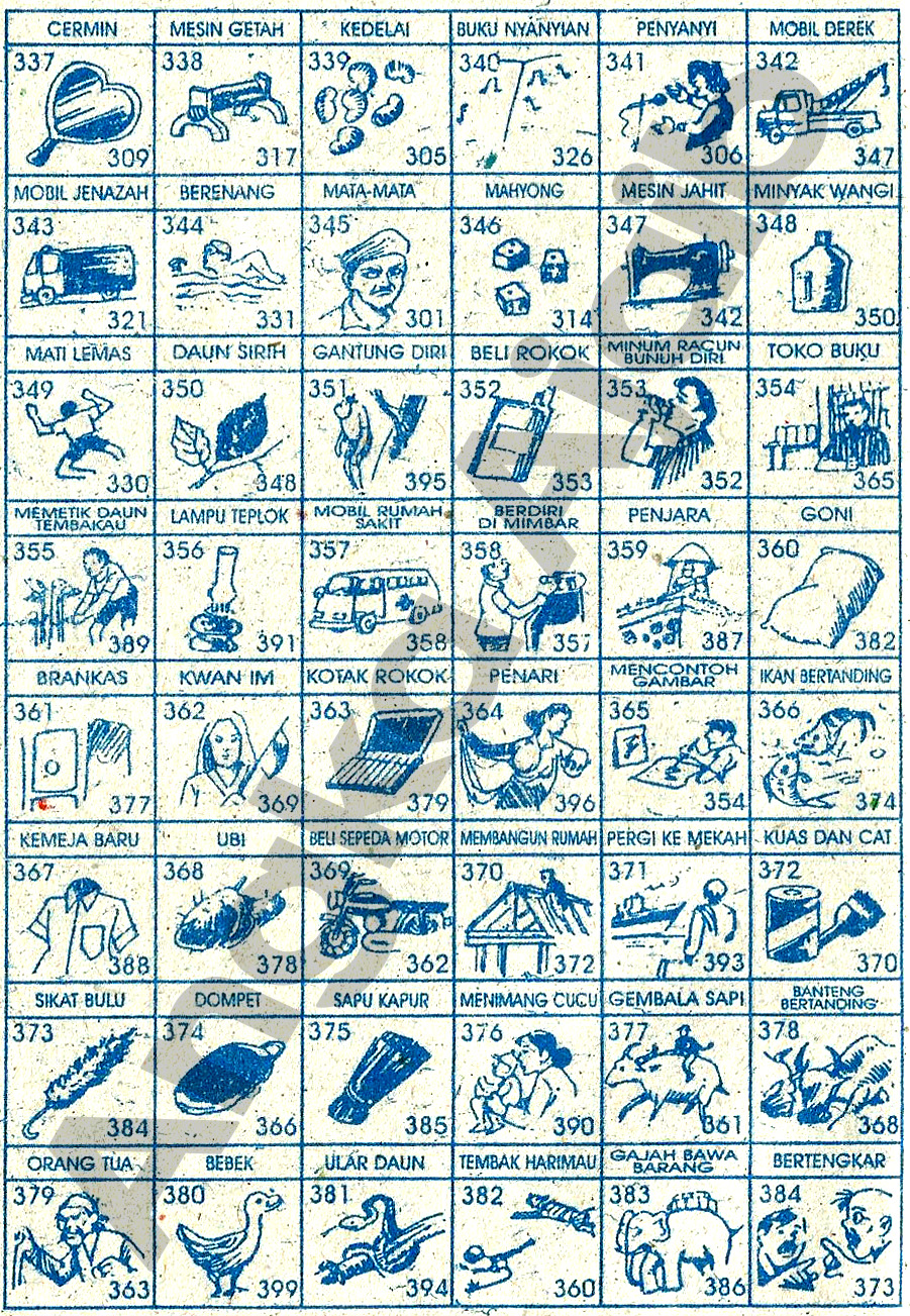 Mengungkap Misteri Mimpi: Panduan Lengkap Buku Mimpi 2D Tangan