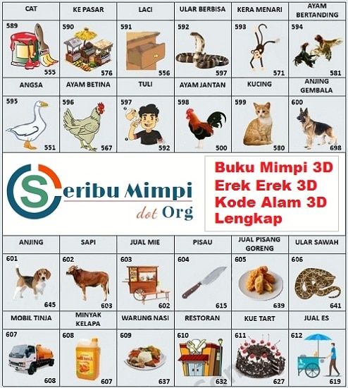 Mengungkap Makna Tersembunyi di Balik Buku Mimpi No 35
