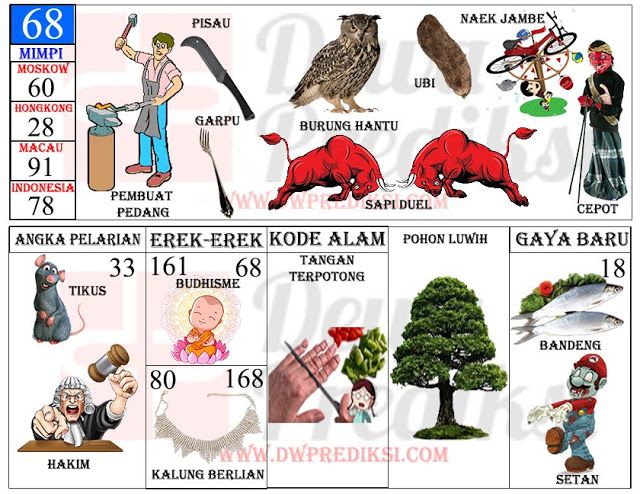 Menelisik Makna Tersembunyi: Buku Mimpi Setan dan Interpretasi Simbolik