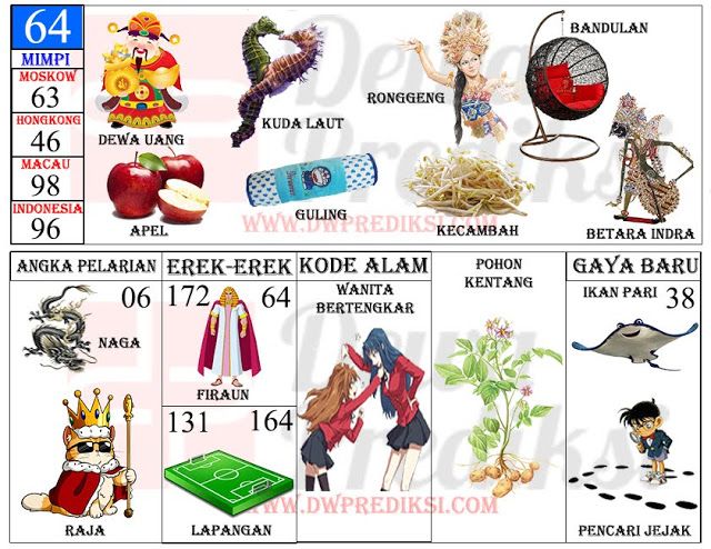 Mimpi Air Asi Keluar Alami dan Merata: Memahami Fenomena dan Kaitannya dengan Laktasi