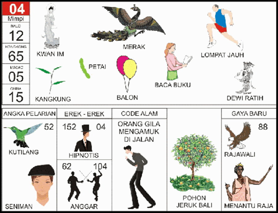 Memahami Mimpi HP Hilang: Makna dan Interpretasinya