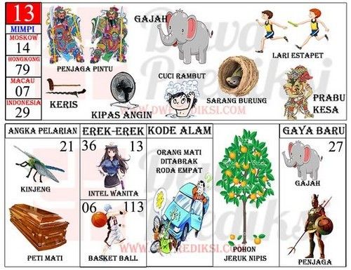 Memahami Makna Mimpi Ibu Meninggal Secara Alami