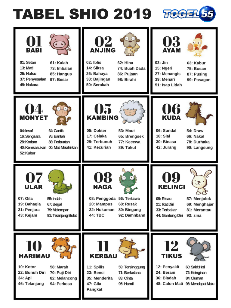 Memahami Makna di Balik Mimpi Melihat Kucing dan Kaitannya dengan Togel