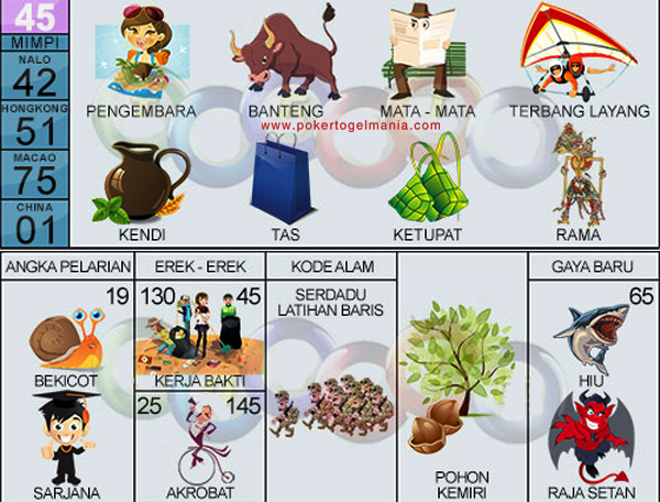 Memahami Simbolisme Dompet dalam Buku Mimpi