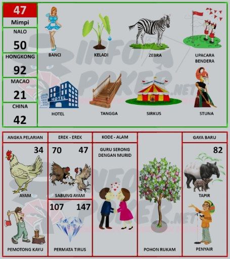 Memahami Buku Mimpi Waria: Interpretasi dan Relevansinya