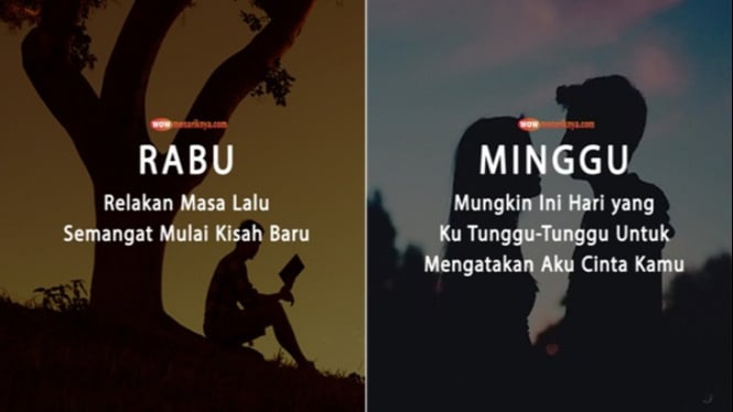 Singkatan Nama Buah: Rahasia Kebahagiaan Tersembunyi