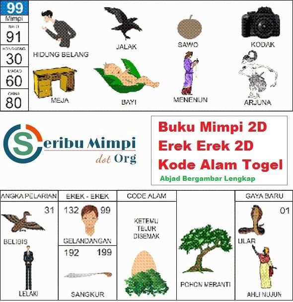 Seribu Mimpi dalam Genggaman: Mengungkap Makna dan Potensi Tas