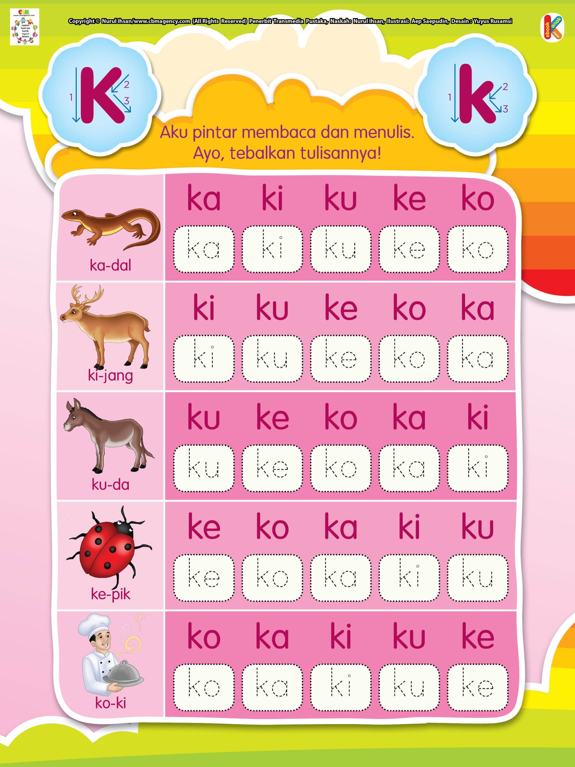 Analisis Aplikasi Algoritma dalam Kehidupan Aktual