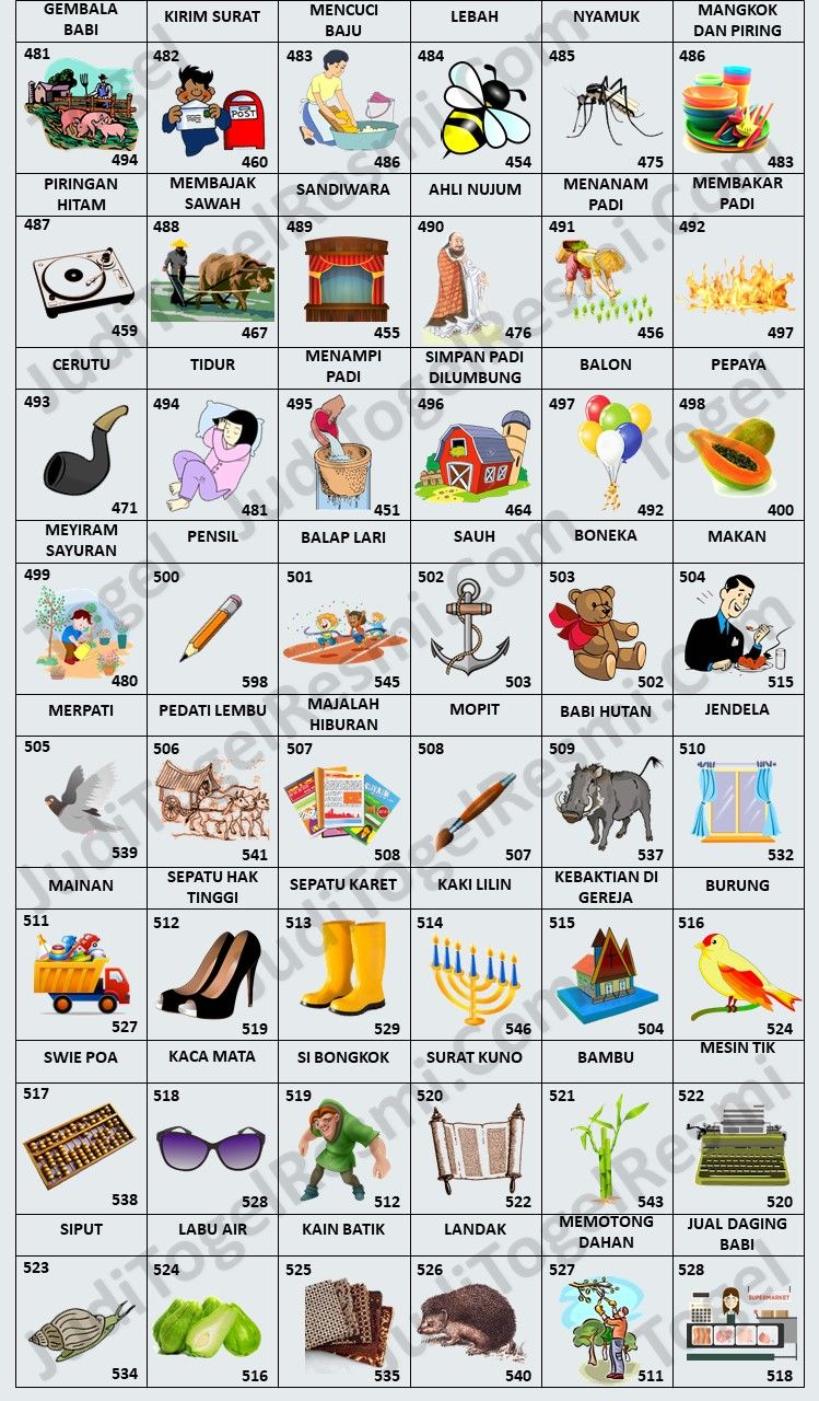Memahami Konsep Mimpi Jual Diri Secara Alami