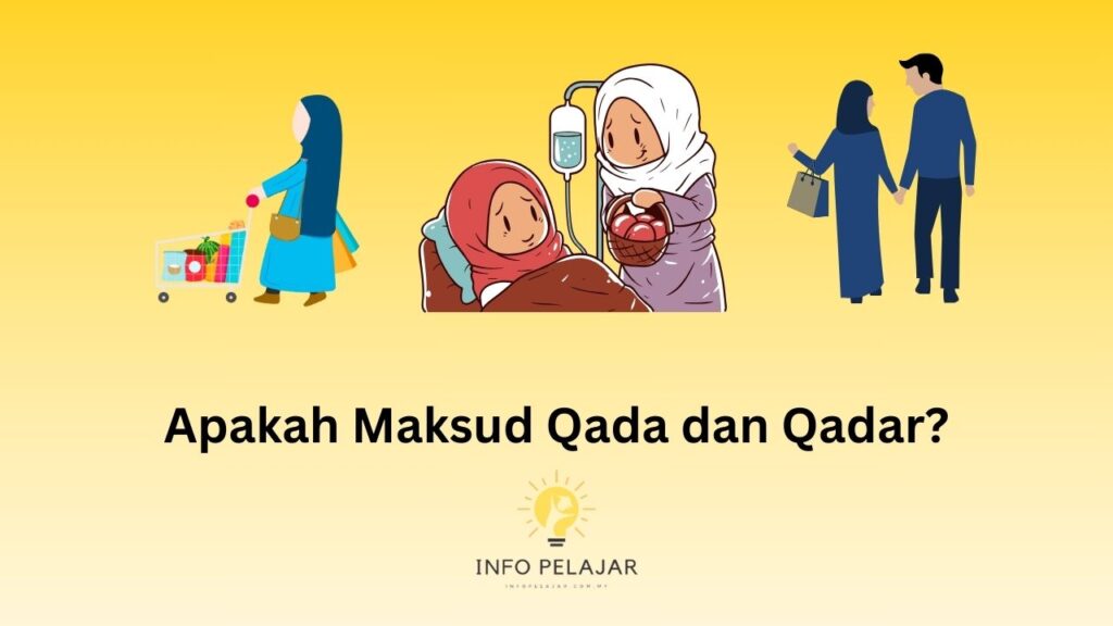 Memahami Qada dan Qadar dalam Islam: Arti Keimanan dan Implementasinya