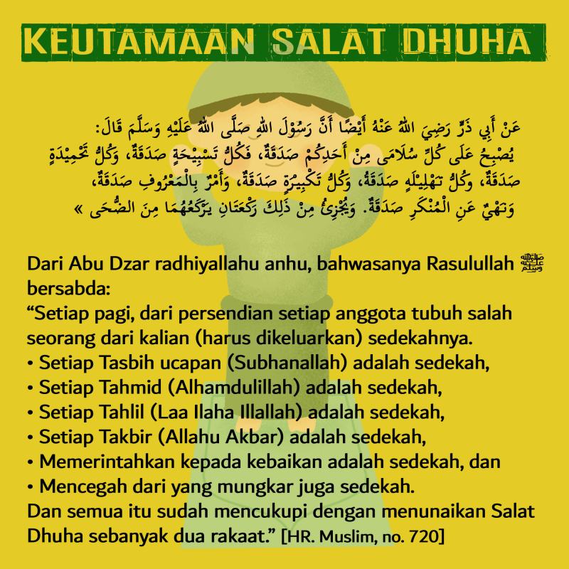 Memahami Mimpi Sholat Dhuha: Makna dan Potensi Spiritual