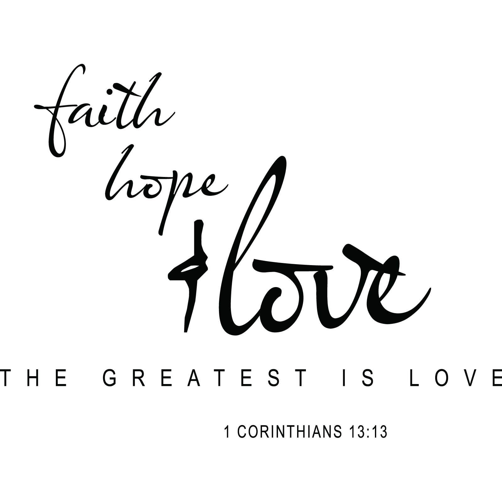 Memahami Makna Mendalam Love, Faith, and Hope