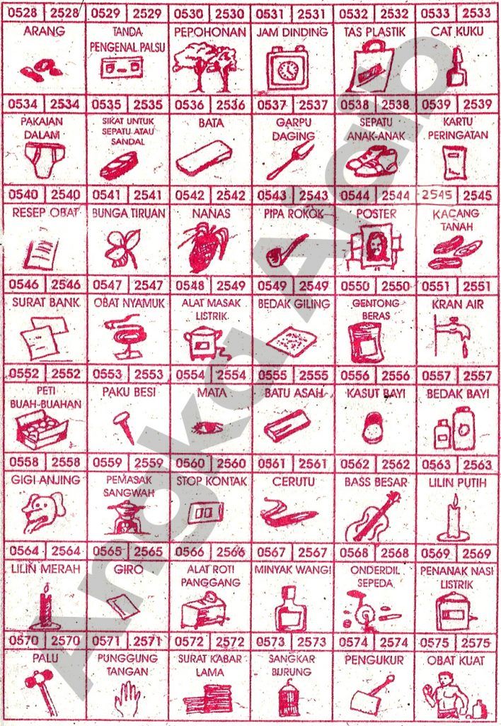 Mengungkap Makna di Balik Buku Mimpi 2D Baju