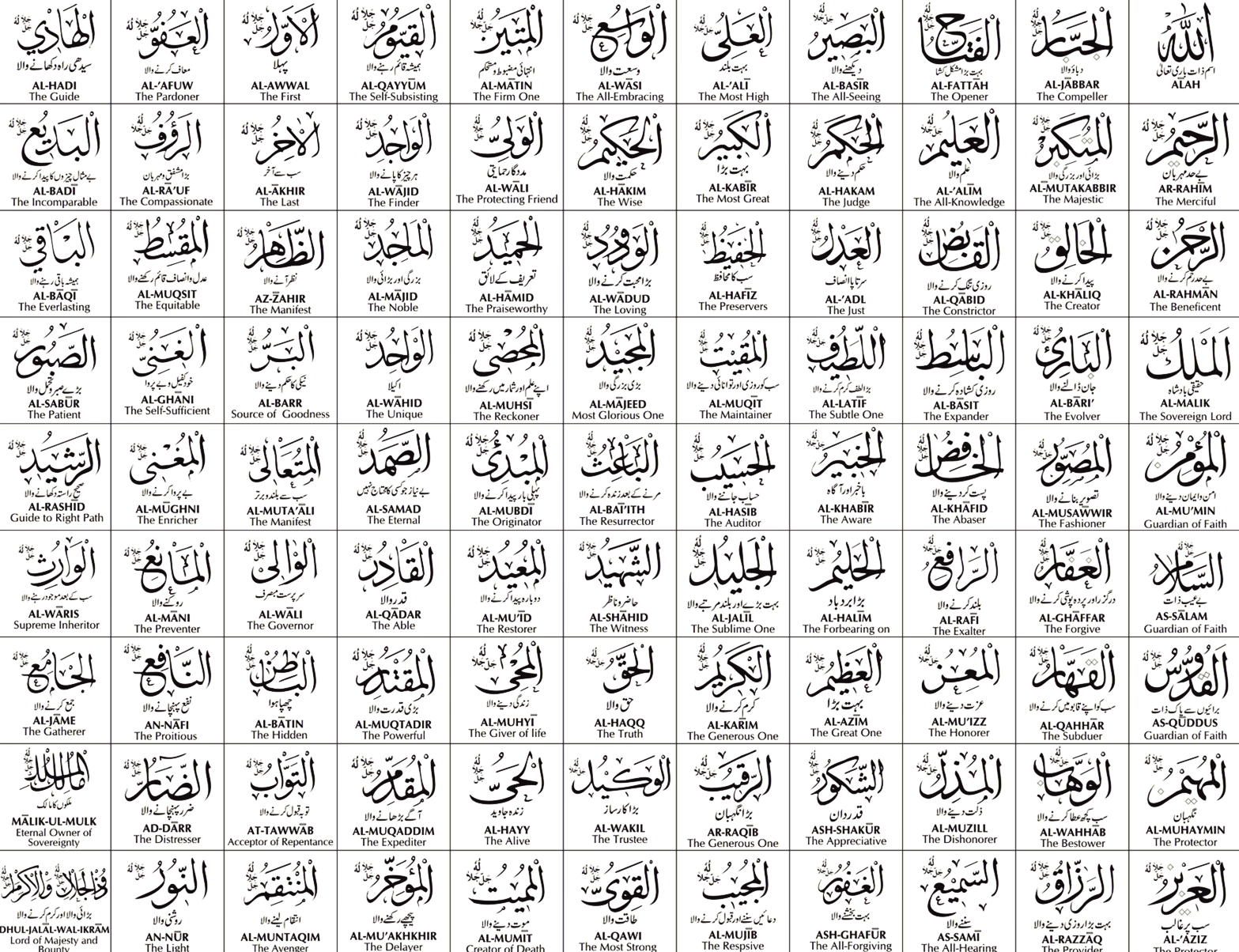 Memahami Arti Nama Ainur: Makna Mendalam di Baliknya