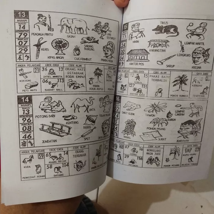 Mimpi Dikasih Beras: Interpretasi dan Simbolisme dalam Kehidupan