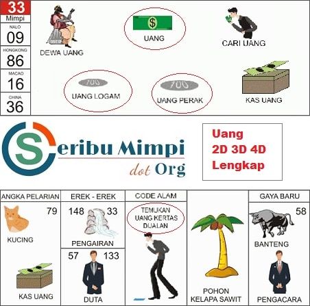 Mimpi Dikejar Kerbau: Tafsir, Makna, dan Cara Menghadapinya
