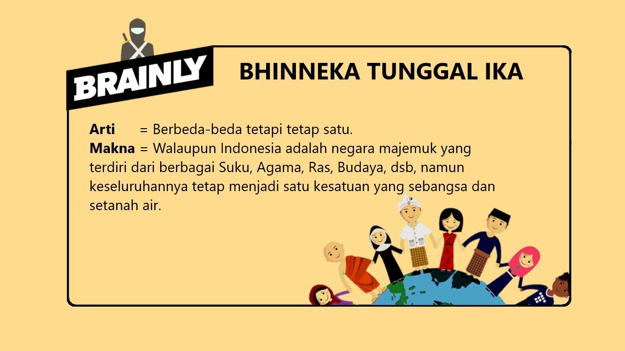 Memahami Lebih Dalam Makna Bhinneka Tunggal Ika