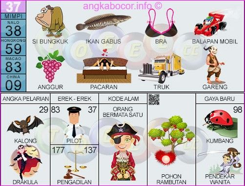 Memahami Angka Mimpi Nangkap Ikan: Interpretasi dan Penerapannya