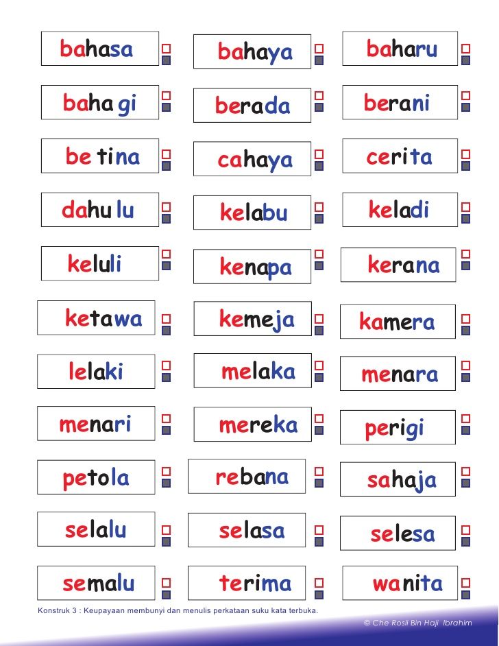Memahami Lebih Dalam Kekuatan Kata: Sebuah Telaah