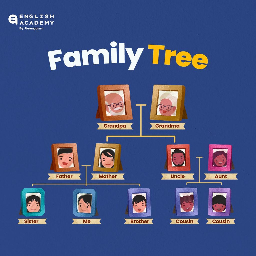 Kata Mutiara Keluarga: Inspirasi dalam Bahasa Inggris dan Maknanya
