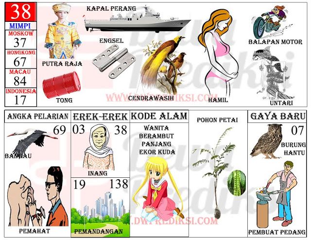Mewarnai Rambut Alami untuk Hasil Merata dan Memuaskan